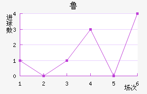 ³ֽ