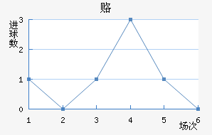¸½