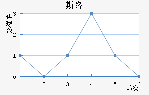 ˹·