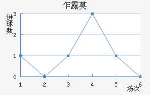 է¶Ī