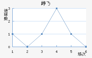 Ῠ˹˽