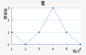 忨