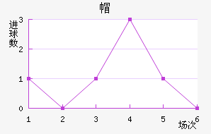 ¸绪ñ