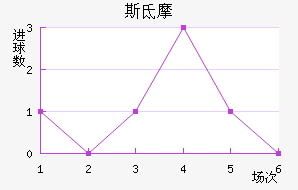 ˹صĦ