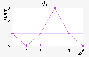 ִǽ