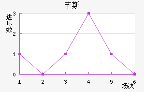 ܷ˹Τ