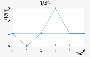 µºķ