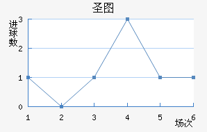ʥͼǽ
