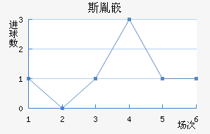 ˹طǶ½