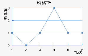 ά·˹