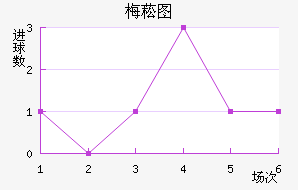 ÷ݿͼҽ