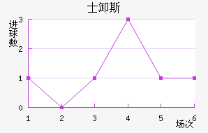 ʿж˹