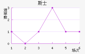 ˹ʿ