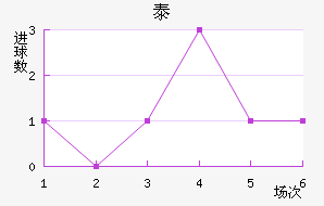 ̩