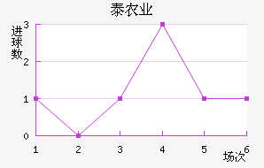 ̩ũҵFC