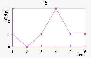 ׷ҽ