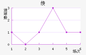 籾