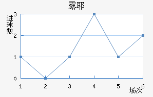 ¶Ү