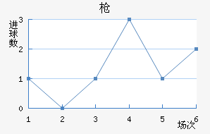 ǹ½