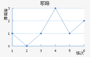 Ү·䱴