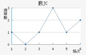 ޴JC