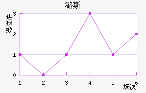 º˹