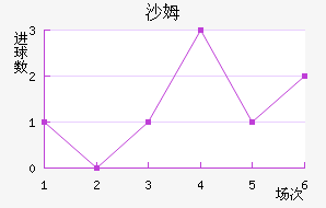 ɳķ˽