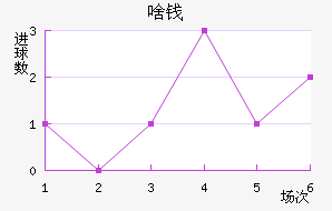 ɶǮ
