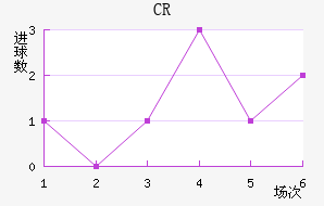 CR޴ؽ