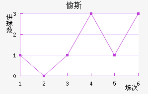 ͵˹
