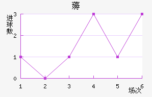 ޶̹