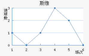 ˹ά