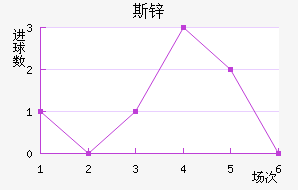 ˹п˳ǽ