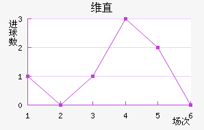 άֱ