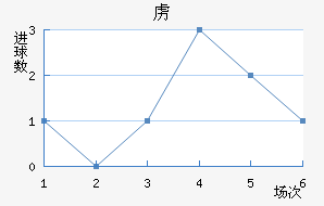 ²ɭ