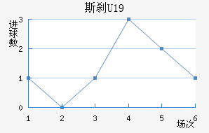 ˹ɲU19
