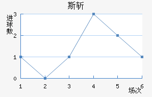 ˹ն
