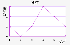˹ά