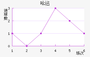 ߺմ
