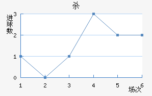 FCɱ