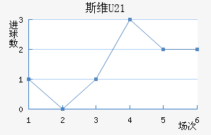 ˹άU21