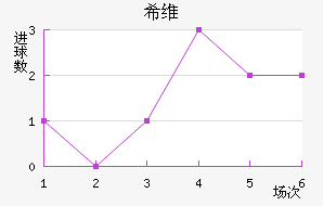 ϣάǽ