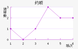 Լ˳ǽ