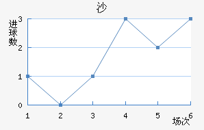 ɳ½