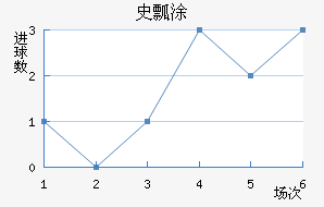 ʷưͿ