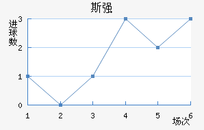 ˹ǿ