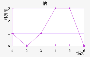 ұӽ