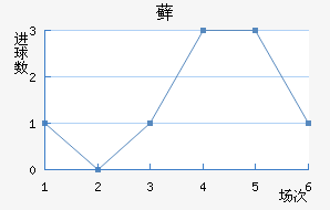޺մ