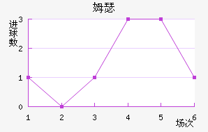 ķɪ