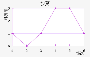 ɳĪֽ